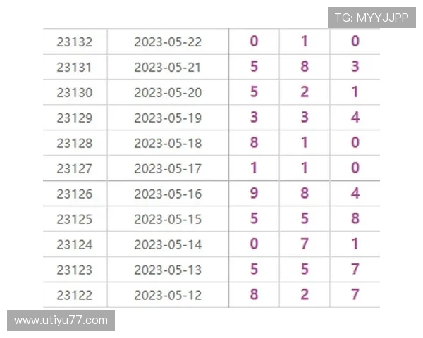 北京超级大乐透最新开奖结果揭晓