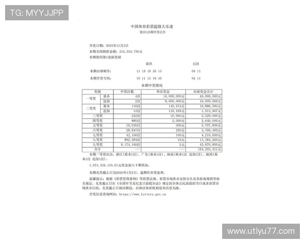 巴拉特开奖最新结果揭晓，幸运号码震撼公布