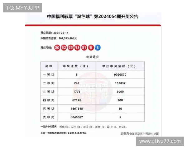 彩票4开奖结果今日震撼揭晓